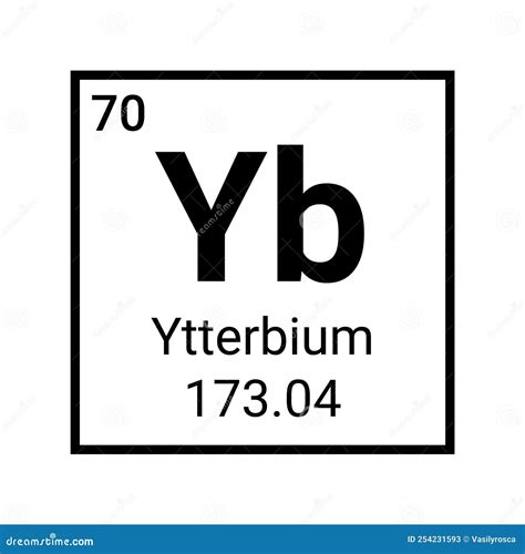 ytterbium feuille